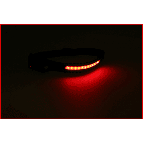 KS Tools LED Headlamp with Motion Sensor
